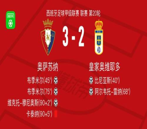 曹永竞强调,新赛季战术,调整,开云体育,开云体育官网,开云体育app,开云体育app下载