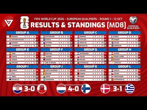 博托沙尼连,战连捷,焦点对决,开云体育,开云体育官网,开云体育app,开云体育app下载