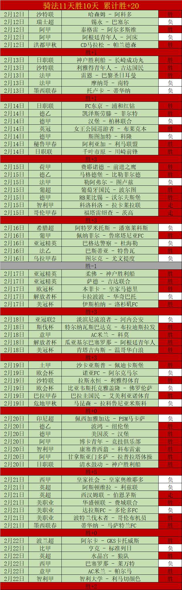 熱刺迎來羅,薩里奧球星,阿萊霍,开云体育,开云体育官网,开云体育app,开云体育app下载