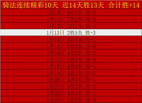 年春节,足球之国共,度欢乐佳节,开云体育,开云体育官网,开云体育app,开云体育app下载