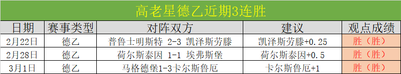 五大联赛战,局机会排行,萨拉赫领衔,开云体育,开云体育官网,开云体育app,开云体育app下载