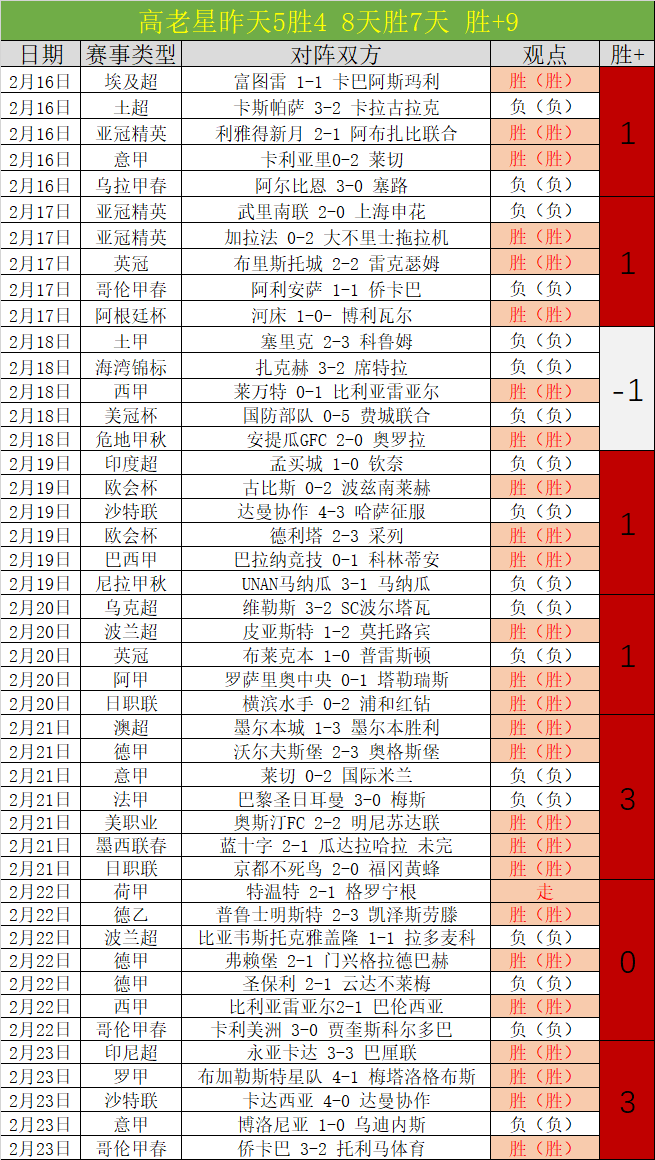 图多尔未执,掌尤文先示,偏爱弗拉霍,开云体育,开云体育官网,开云体育app,开云体育app下载