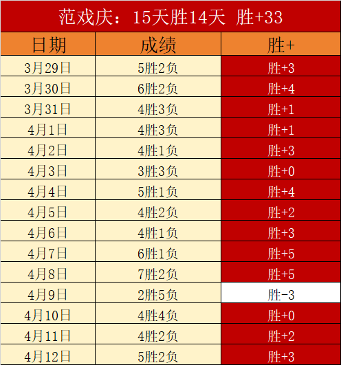 激战正酣,马刺与魔术,巅峰对决,开云体育,开云体育官网,开云体育app,开云体育app下载