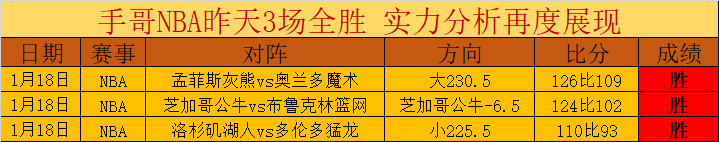 大乐透期号,阿科多主场,对决达曼,开云体育,开云体育官网,开云体育app,开云体育app下载