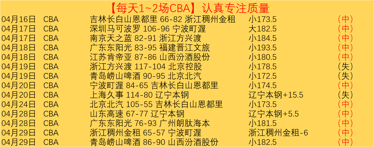 卡塞米羅,曼聯領袖之,夢與使命担,开云体育,开云体育官网,开云体育app,开云体育app下载