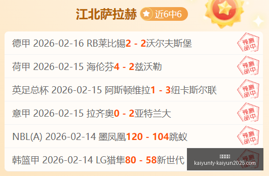 开云体育开,云体育官网,突发变动结,开云体育,开云体育官网,开云体育app,开云体育app下载