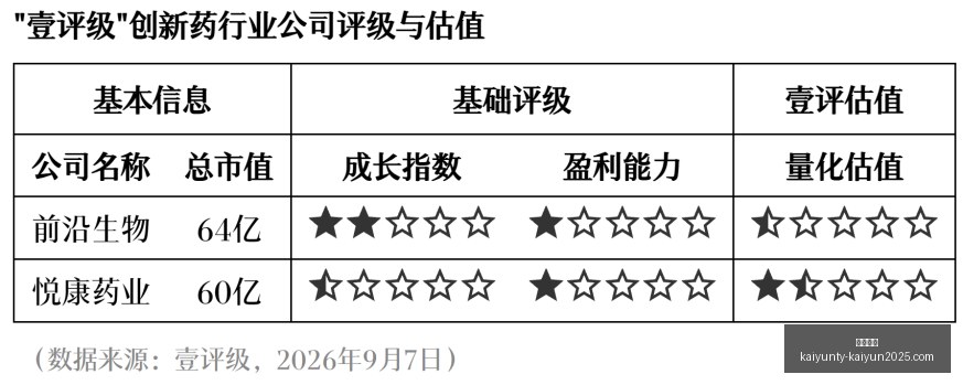 曼城涉嫌滥,用虚假合同,规避财务公,开云体育,开云体育官网,开云体育app下载