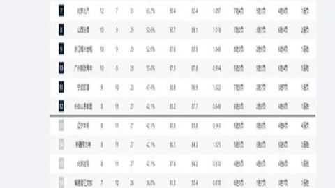 切尔西一心想买断桑乔，若放弃将多付超千万镑费用