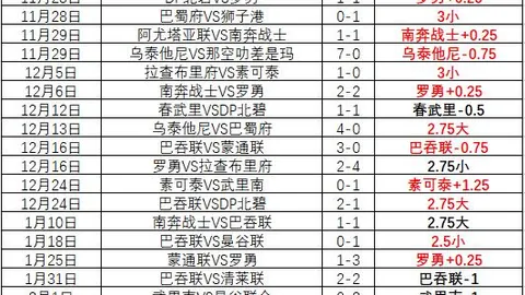 费迪主场分析：大乐透期号专家推荐质合前区十码