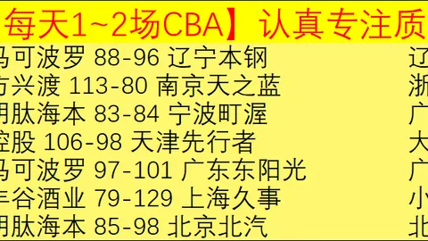 NBA最新战况揭晓！湖人惊险保级，东部劲旅意外翻车，裁判争议判罚让76人苦涩收场！