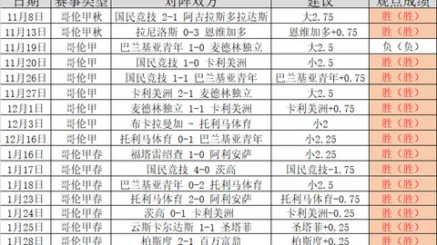 《揭秘辛普森合同背后的故事：内维尔助力弗格森，成功为我争取丰厚年薪》